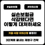 silson-bohumgeum-cheonggu-geojeol-daecheobeop